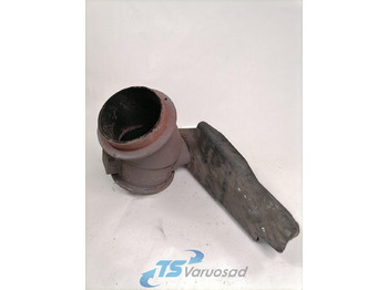 Piese frână SCANIA