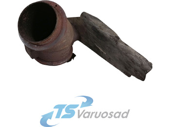 Piese frână SCANIA