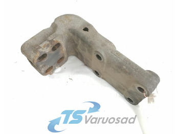 Cutie de viteze și piese SCANIA