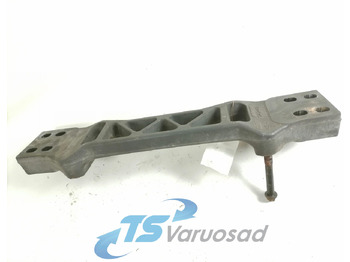 Cutie de viteze și piese SCANIA