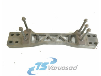 Cutie de viteze și piese SCANIA