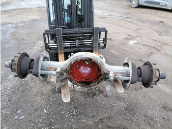 Punte şi piese SCANIA