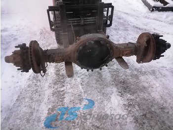 Punte şi piese SCANIA