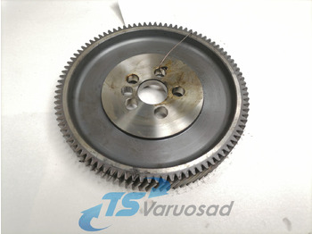 Motor şi piese SCANIA