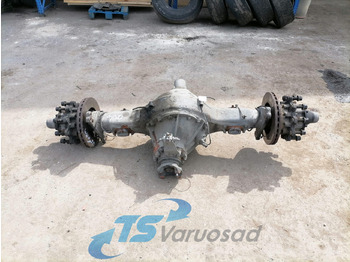 Punte şi piese SCANIA R
