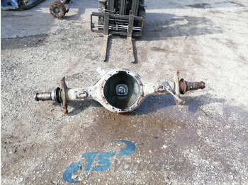 Punte şi piese SCANIA