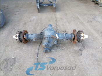 Punte şi piese SCANIA R