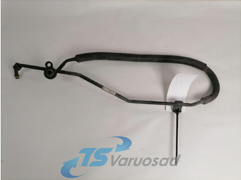 Încălzire/ Ventilație VOLVO