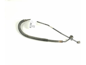 Încălzire/ Ventilație VOLVO