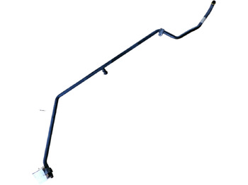 Încălzire/ Ventilație VOLVO