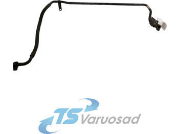 Încălzire/ Ventilație VOLVO