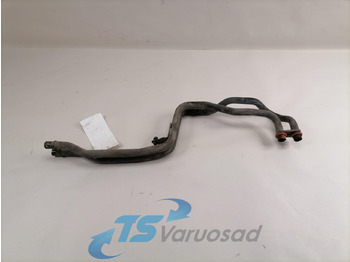 Încălzire/ Ventilație VOLVO