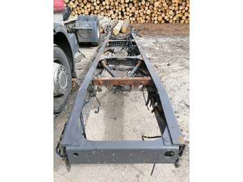 Cadru/ Şasiu VOLVO FH