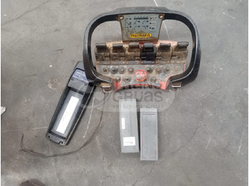 Macara montată PALFINGER