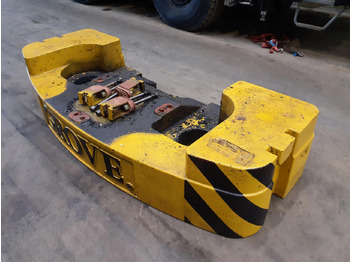 Contragreutate GROVE