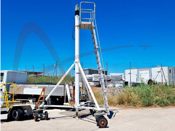 Echipamente aeroportuare