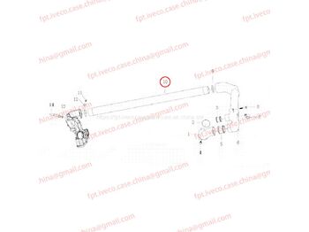 Sistem de răcire MAN