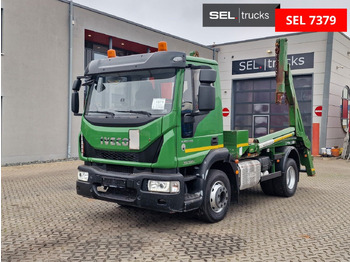 Camion basculantă IVECO EuroCargo