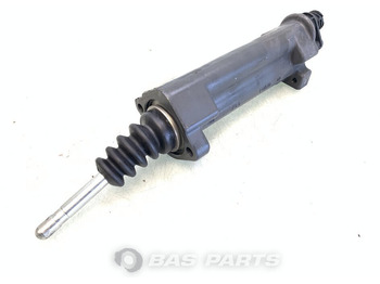 Ambreiaj și piese DAF