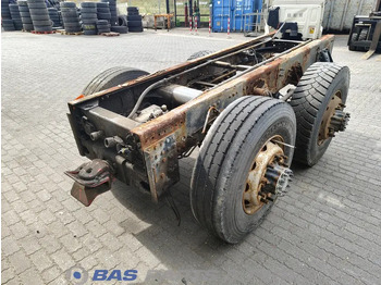 Axă spate pentru Camion Meritor Volvo RSS1356 Achteras RS1356SV: Foto 4 Axă spate pentru Camion Meritor Volvo RSS1356 Achteras RS1356SV: Foto 4