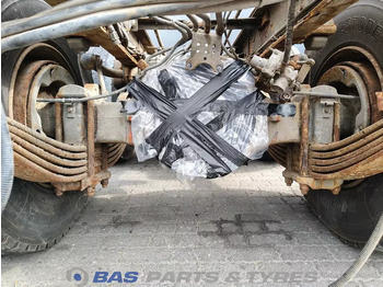 Axă spate pentru Camion Meritor Volvo RSS1356 Achteras RS1356SV: Foto 5 Axă spate pentru Camion Meritor Volvo RSS1356 Achteras RS1356SV: Foto 5