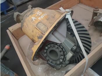 Punte şi piese VOLVO