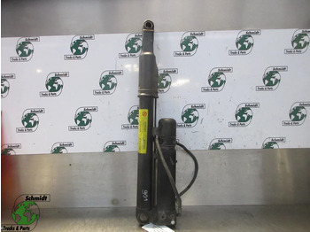 Cabină și interior IVECO