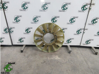 Ventilator MAN TGX