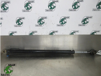 Cabină și interior MAN TGS