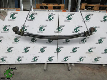 Primăvară suspensie/ Foi de arc suspensie MAN TGS