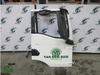 Uşă și piese MAN TGS