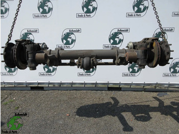 Punte şi piese SCHMITZ