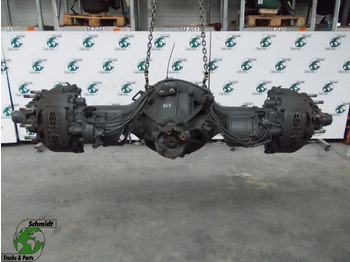 Axă spate SCANIA R