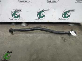 : fotografie din antet