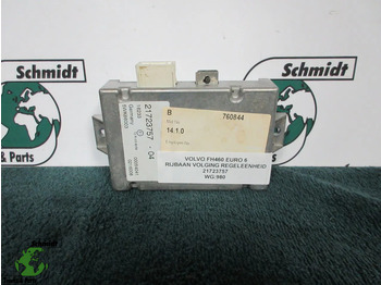 : fotografie din antet