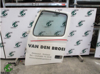 Uşă și piese VOLVO FH