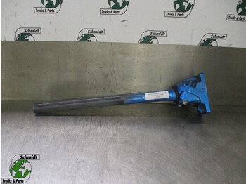 : fotografie din antet