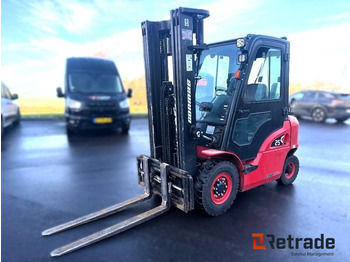 Echipament industrial