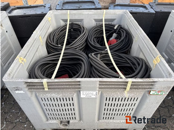 Echipament industrial