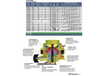 Concasor conice nou Kinglink New 55 Inches Cone Crusher KLC1380: Foto 2