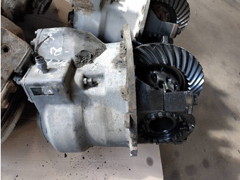 Punte şi piese VOLVO