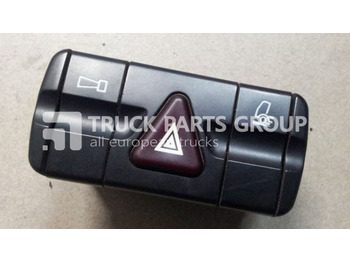 Tablou de bord MERCEDES-BENZ Actros