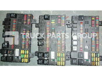 Siguranță VOLVO FH13