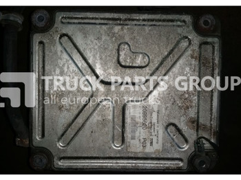 : fotografie din antet