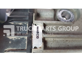 Calculator de bord RENAULT T