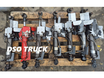 Piesă de schimb SCANIA