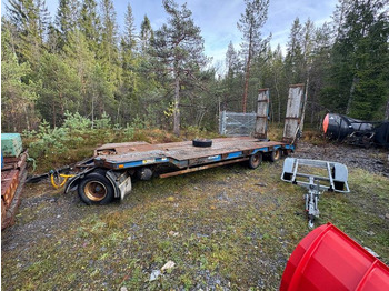 Remorcă MÜLLER MITTELTAL