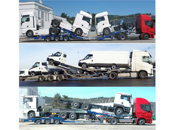 Semiremorcă transport auto