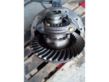 Transmisie MAN F2000