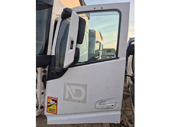 Uşă și piese VOLVO FH